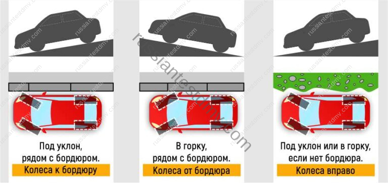 Фото фиксация нарушений правил парковки