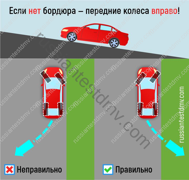 Постановка транспортного средства на место стоянки параллельно тротуару при движении задним ходом